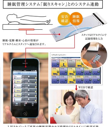 レガロアコンフォート京都桂