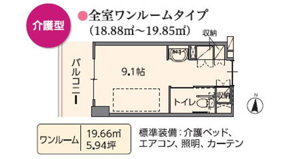 ブランシエール湘南辻堂