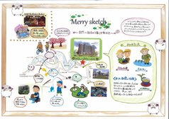 メリィハウス八千代 周辺地図