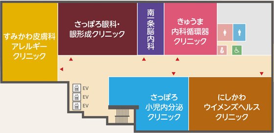 ウィステリア南1条