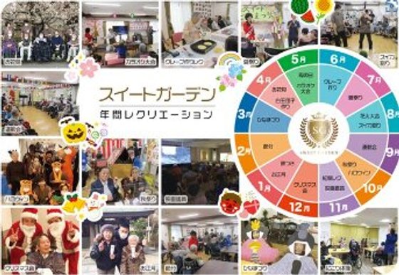 スイートガーデン東戸塚