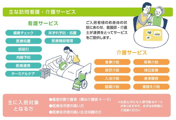 ライフ・ネット ナーシング折立