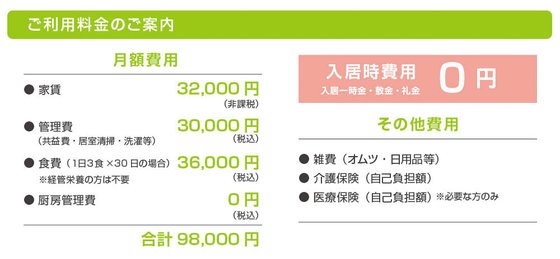 ライフ・ネット ナーシング折立