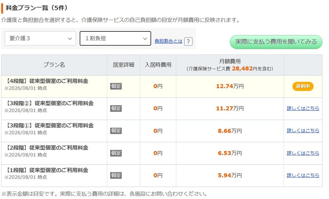 ゆーきん　リピート割複数割適用価格 費用の確認はLIFULL介護の料金シミュレーションが便利!｜上尾ほほえみ
