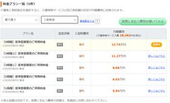 費用の確認はLIFULL介護の料金シミュレーションが便利!