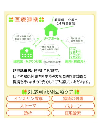 リベアホーム柏高柳
