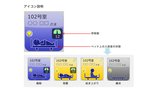 第6回 眠りスキャンを全室導入しています。