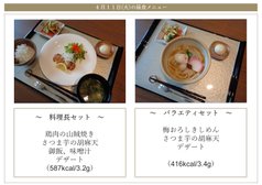 例:献立の一例