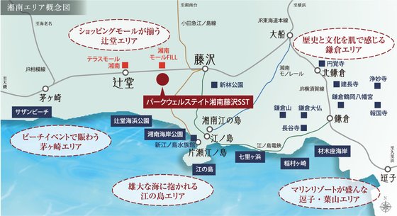 パークウェルステイト湘南藤沢SST