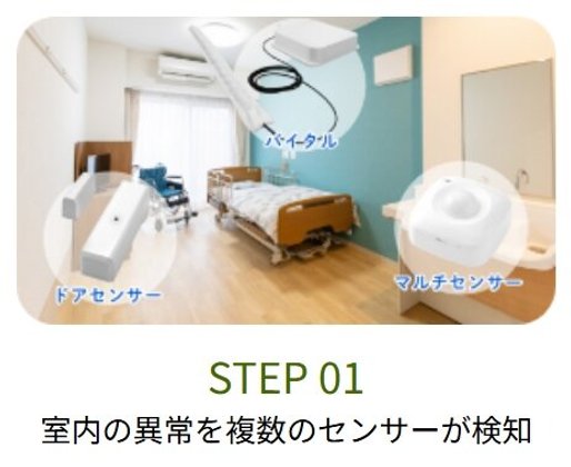 円樹川越かし野台