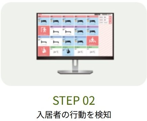 円樹川越かし野台