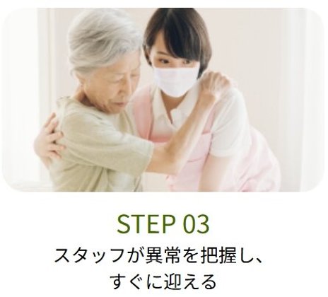 円樹川越かし野台