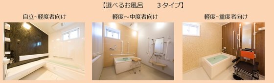 ディーフェスタ 溝の口