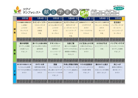 ディーフェスタ相模原