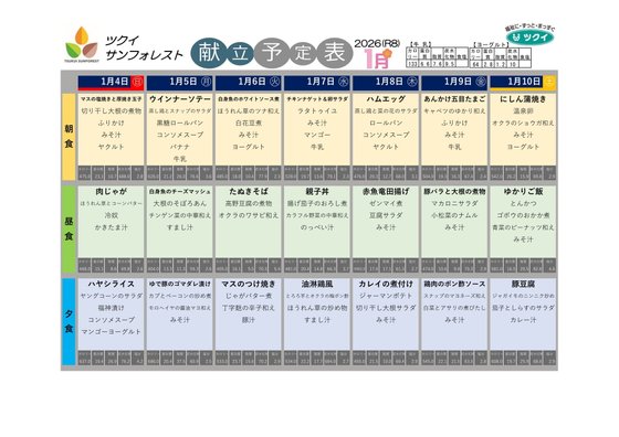 ディーフェスタ相模原