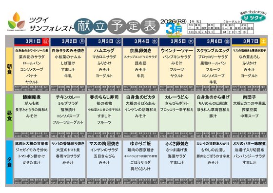 ディーフェスタ相模原