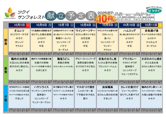 ディーフェスタ相模原