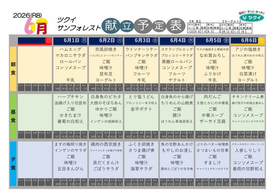 ディーフェスタ相模原