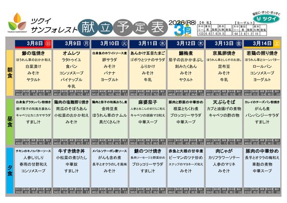 ディーフェスタ相模原