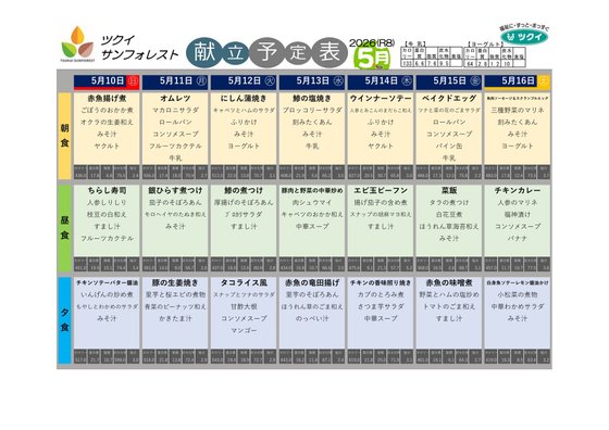 ディーフェスタ相模原