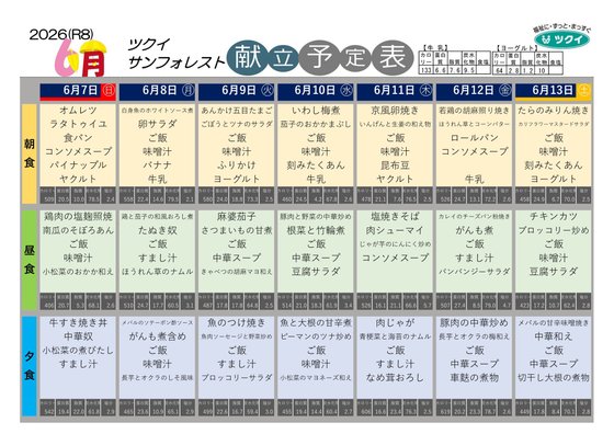 ディーフェスタ相模原
