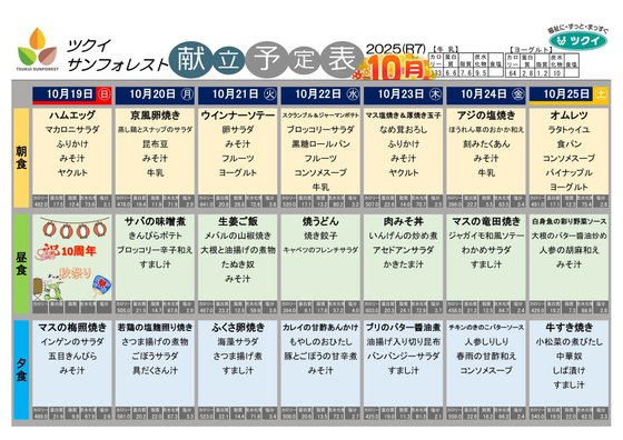 ディーフェスタ相模原