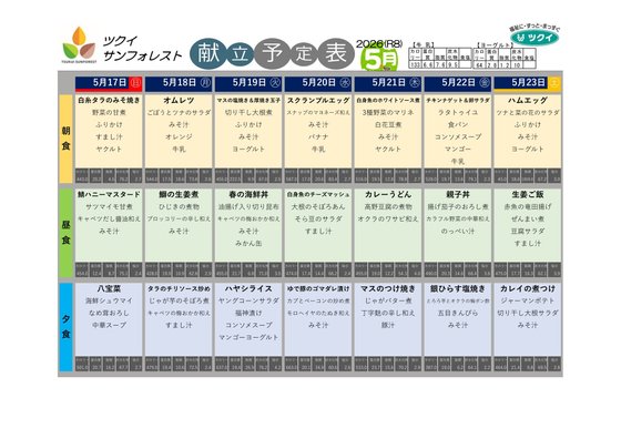 ディーフェスタ相模原