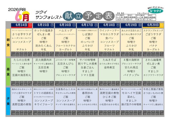 ディーフェスタ相模原