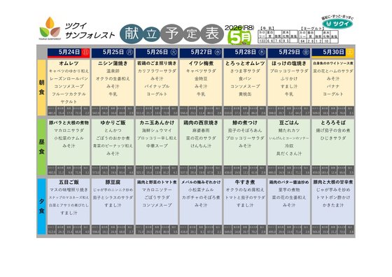 ディーフェスタ相模原