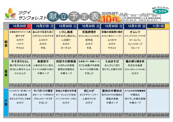 ディーフェスタ相模原