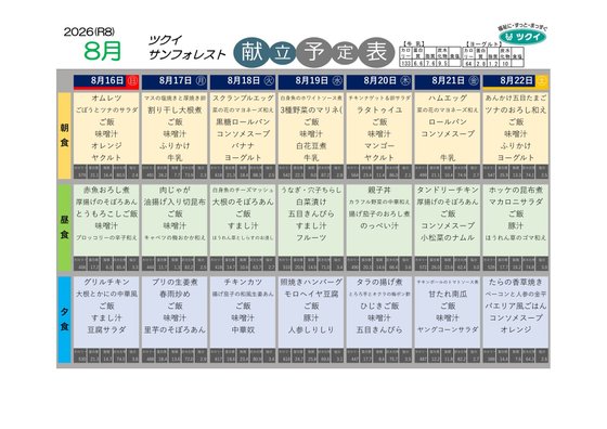 ディーフェスタ相模原