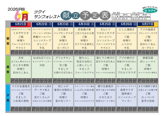 ディーフェスタ相模原