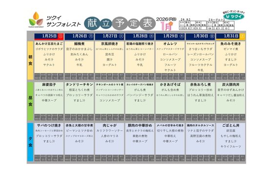 ディーフェスタ相模原