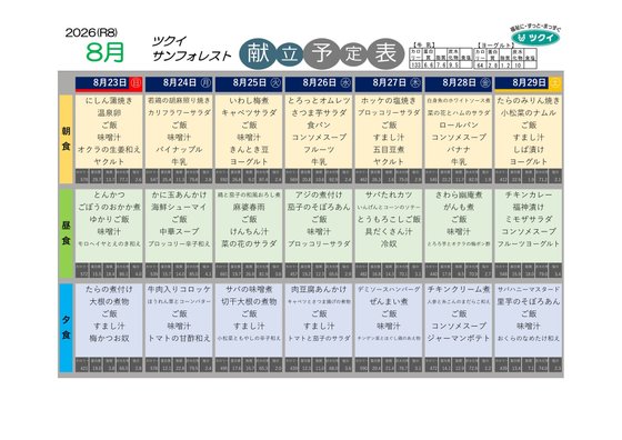 ディーフェスタ相模原