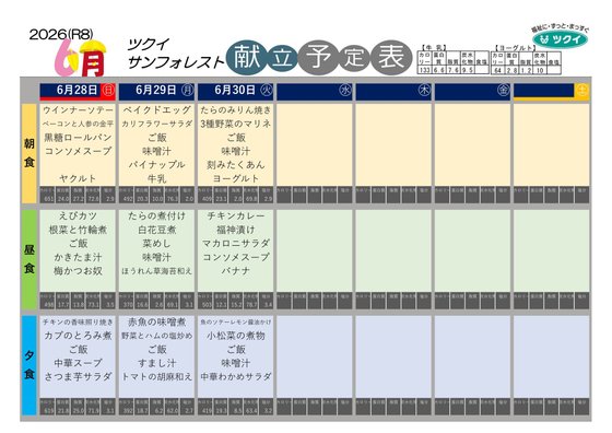 ディーフェスタ相模原