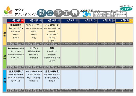 ディーフェスタ相模原