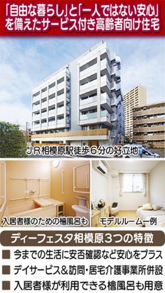 ディーフェスタ相模原