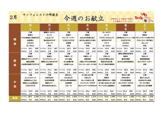 ディーフェスタ麻生