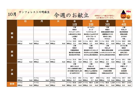 ディーフェスタ麻生