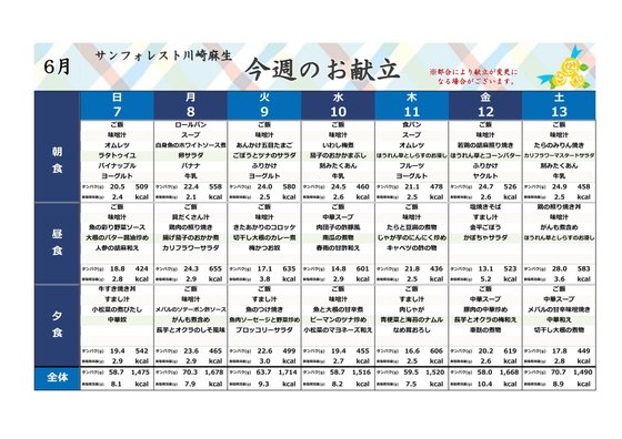 ディーフェスタ麻生