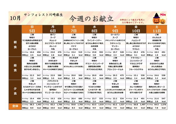 ディーフェスタ麻生