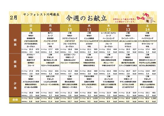 ディーフェスタ麻生