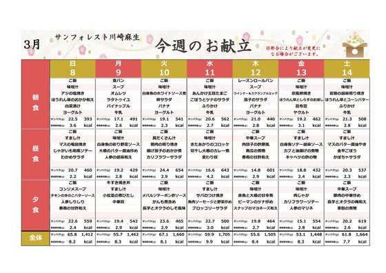 ディーフェスタ麻生