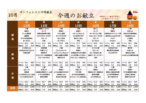 ディーフェスタ麻生