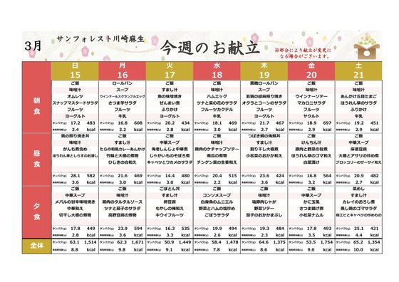 ディーフェスタ麻生