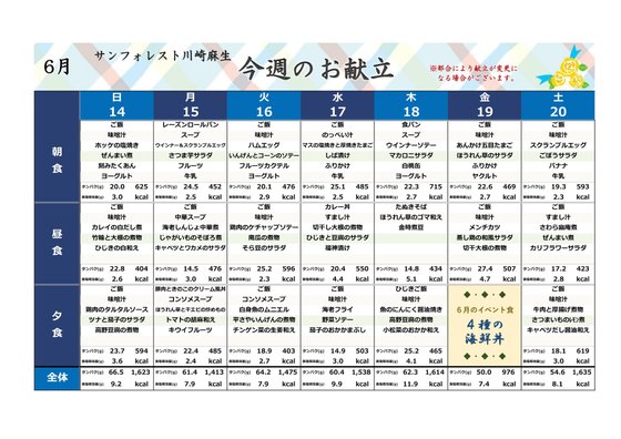 ディーフェスタ麻生