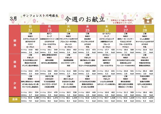 ディーフェスタ麻生