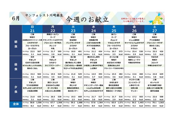 ディーフェスタ麻生