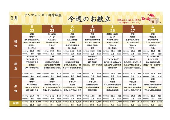 ディーフェスタ麻生