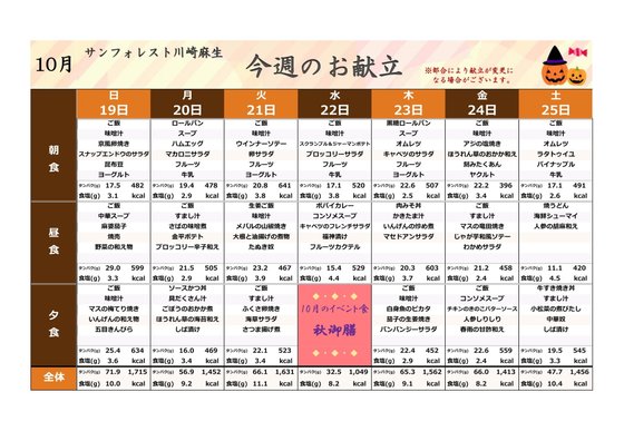 ディーフェスタ麻生